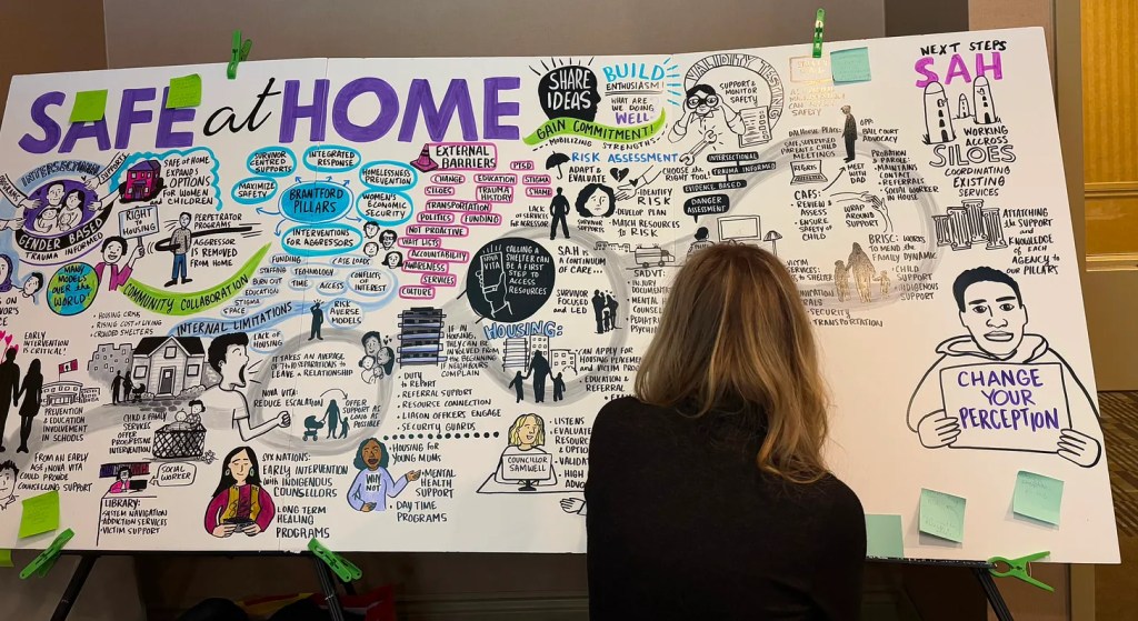 From Flag Raising to Food&nbsp;Forums